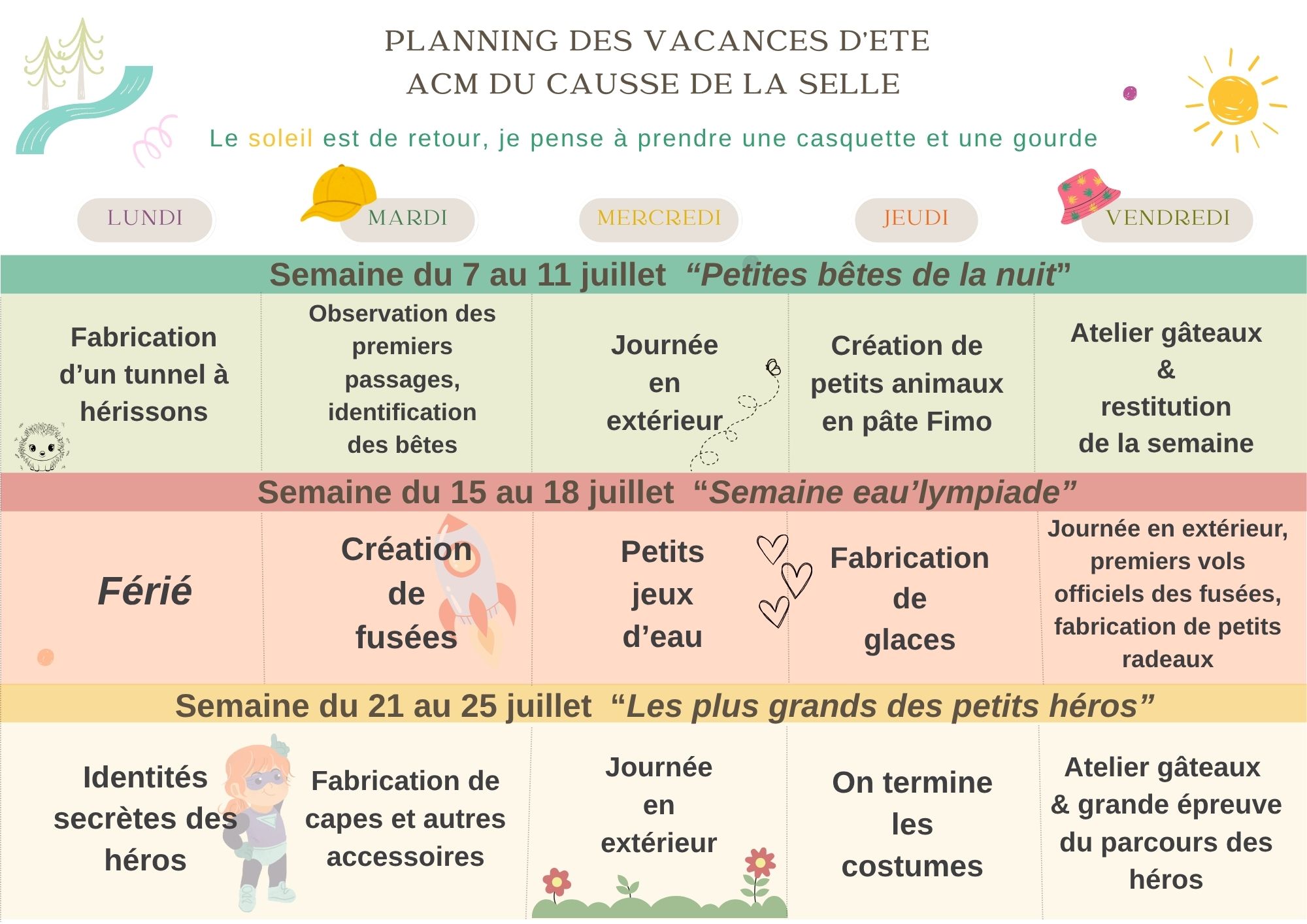 planning ete cdls 1