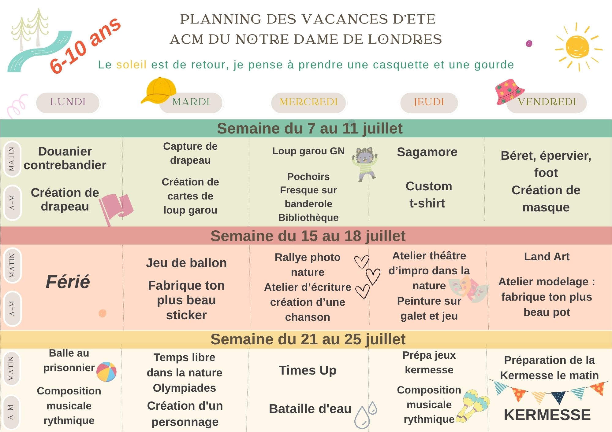 planning ete nddl